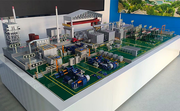 酒钢集团东铝厂-铝材生产线西固机械模型